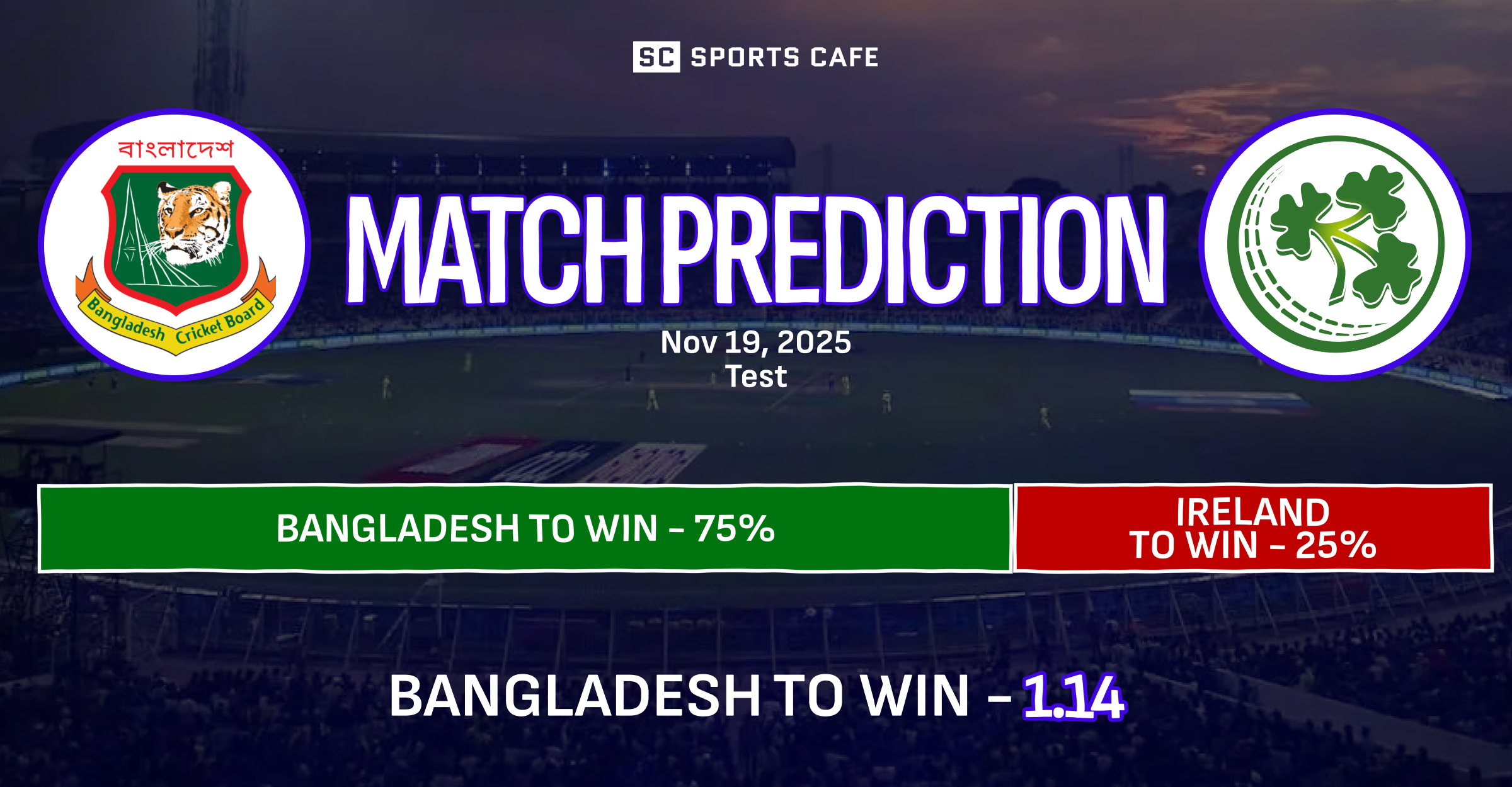 Bangladesh vs Ireland